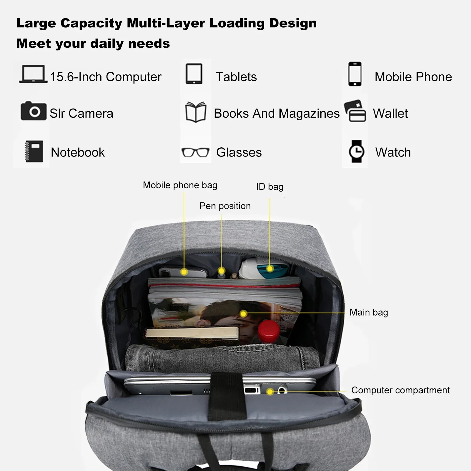 Laptop Backpack for 17 Inch La - Laptop Accessories Box recensie en prijs