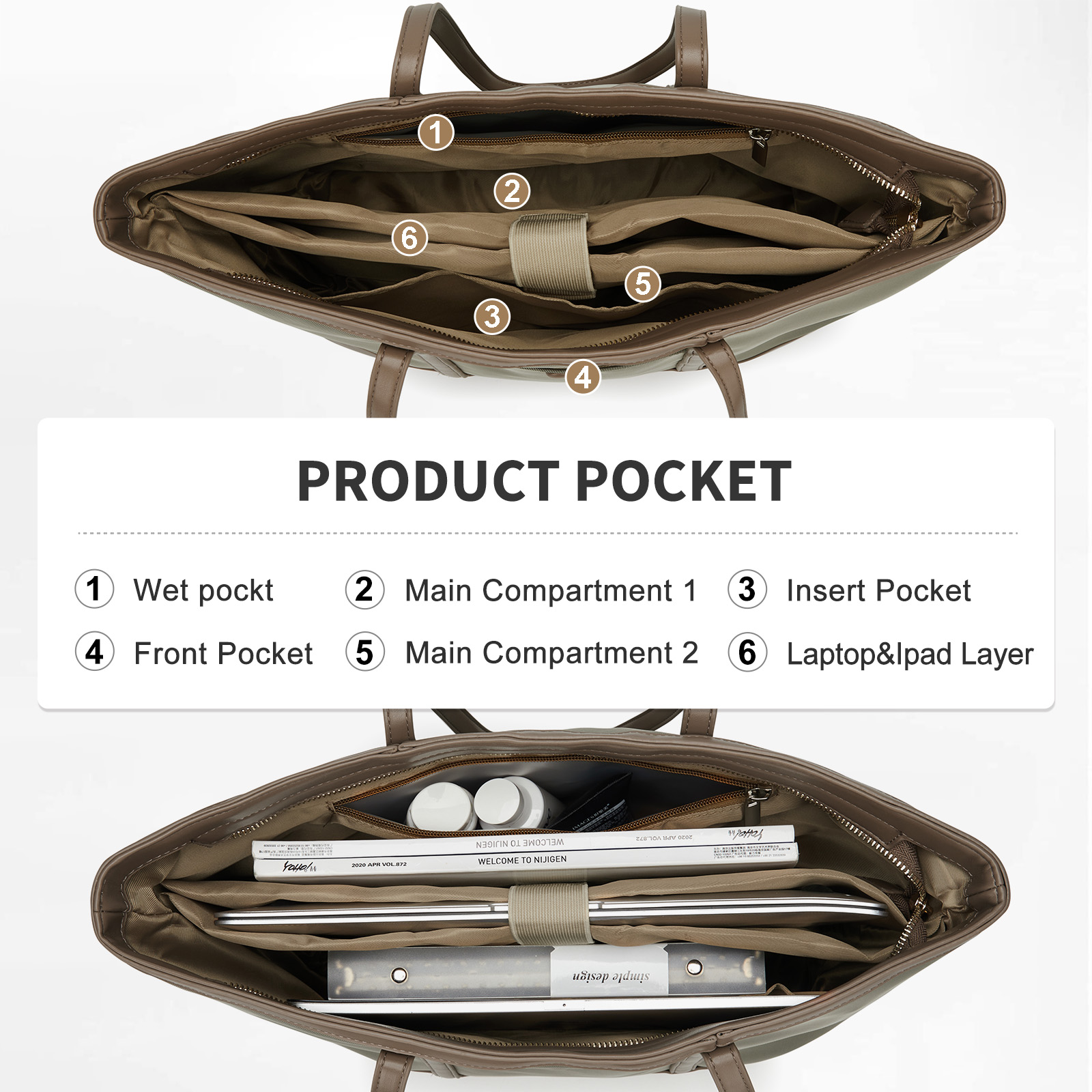Women Large Shoulder Bag, Zipp - Laptop Accessories Box recensie en prijs