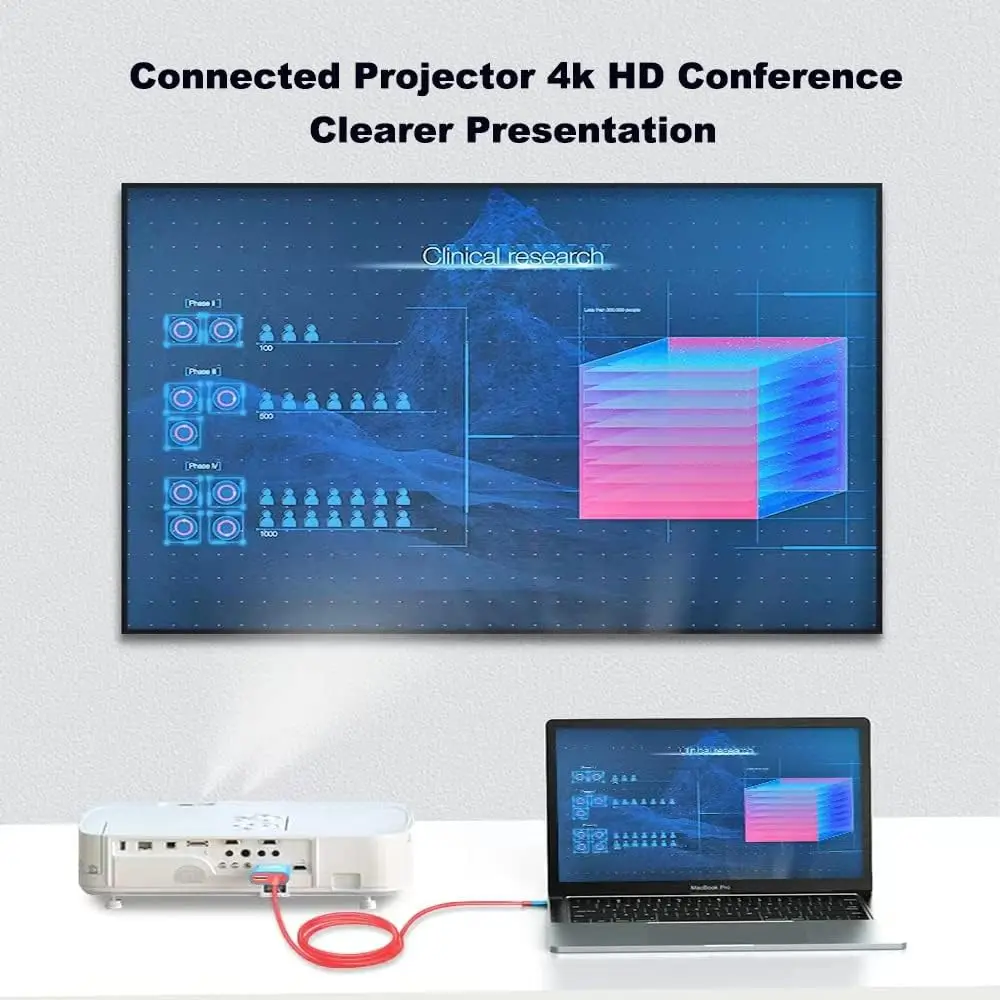 USB C to HDMI Cable for Switch - Laptop Accessories Macbook recensie en prijs