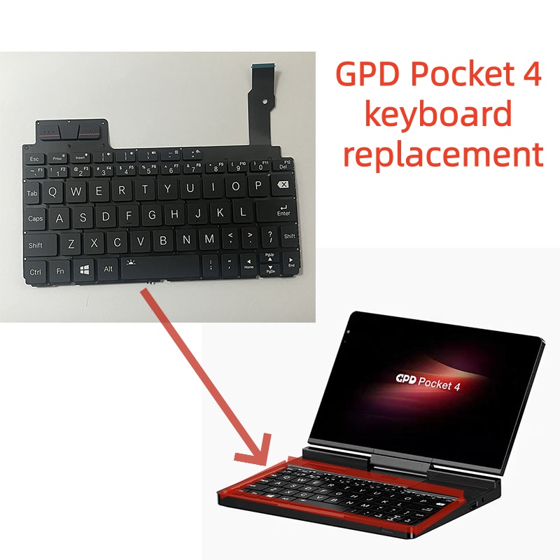 Brand new original GPD Pocket  - Laptop Accessories Brand recensie en prijs