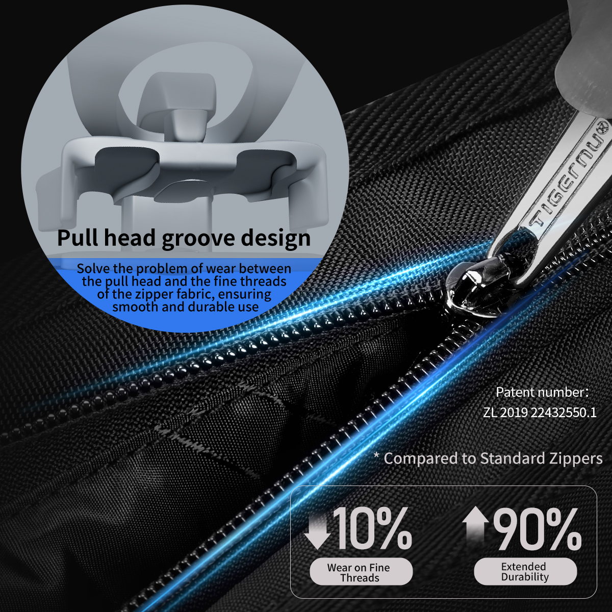 Tigernu Fashion Messenger Bags - Laptop Accessories Box recensie en prijs