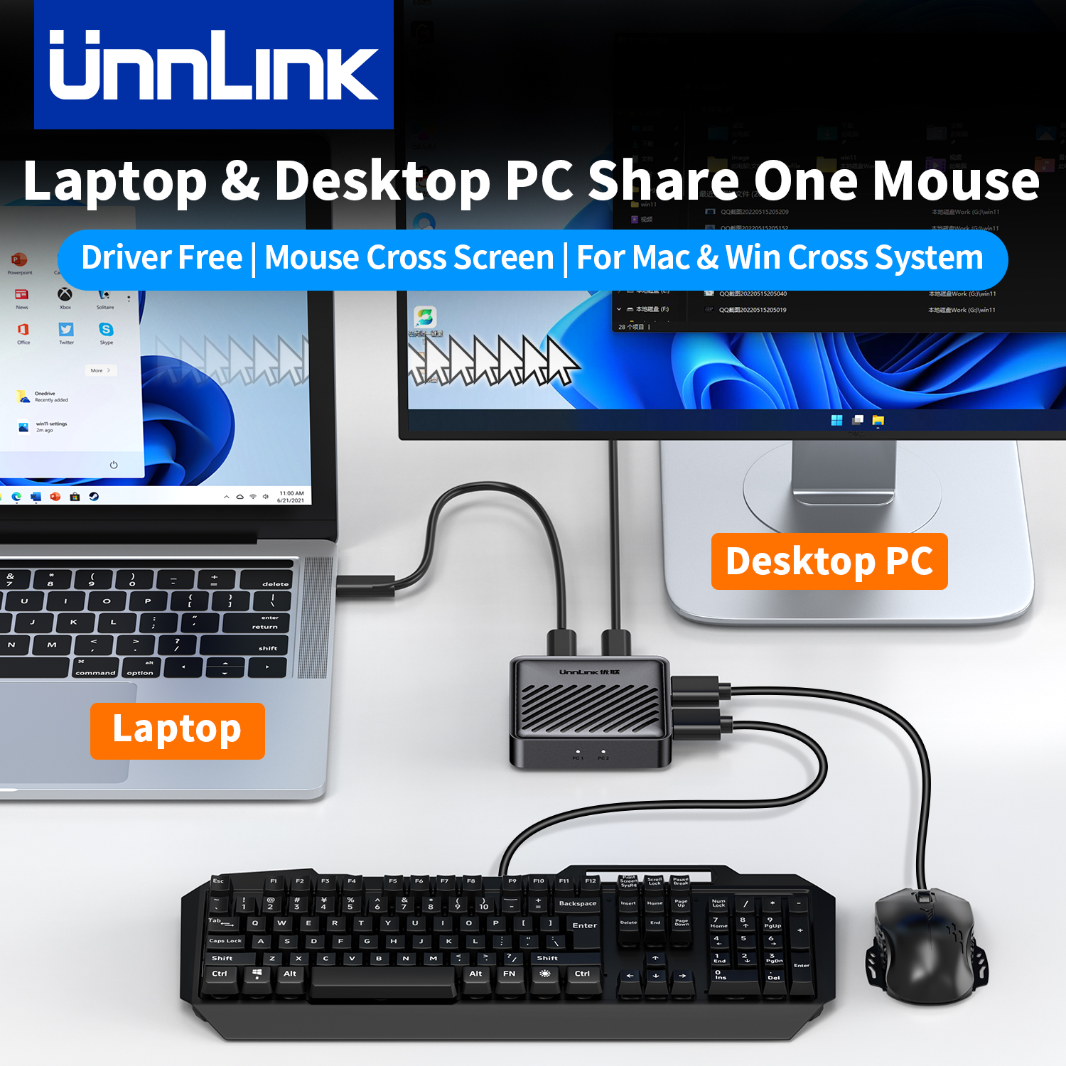 Unnlink USB KVM Switch, Two Co - Laptop Extra Accessories recensie en prijs