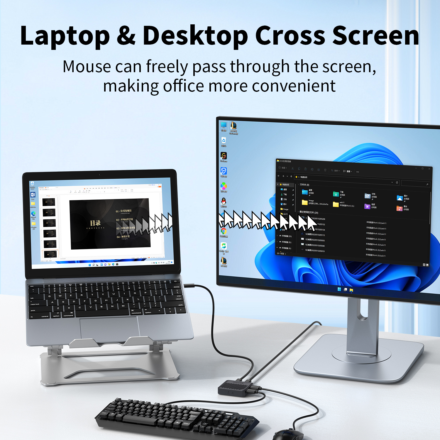 Unnlink USB KVM Switch, Two Co - Laptop Extra Accessories recensie en prijs