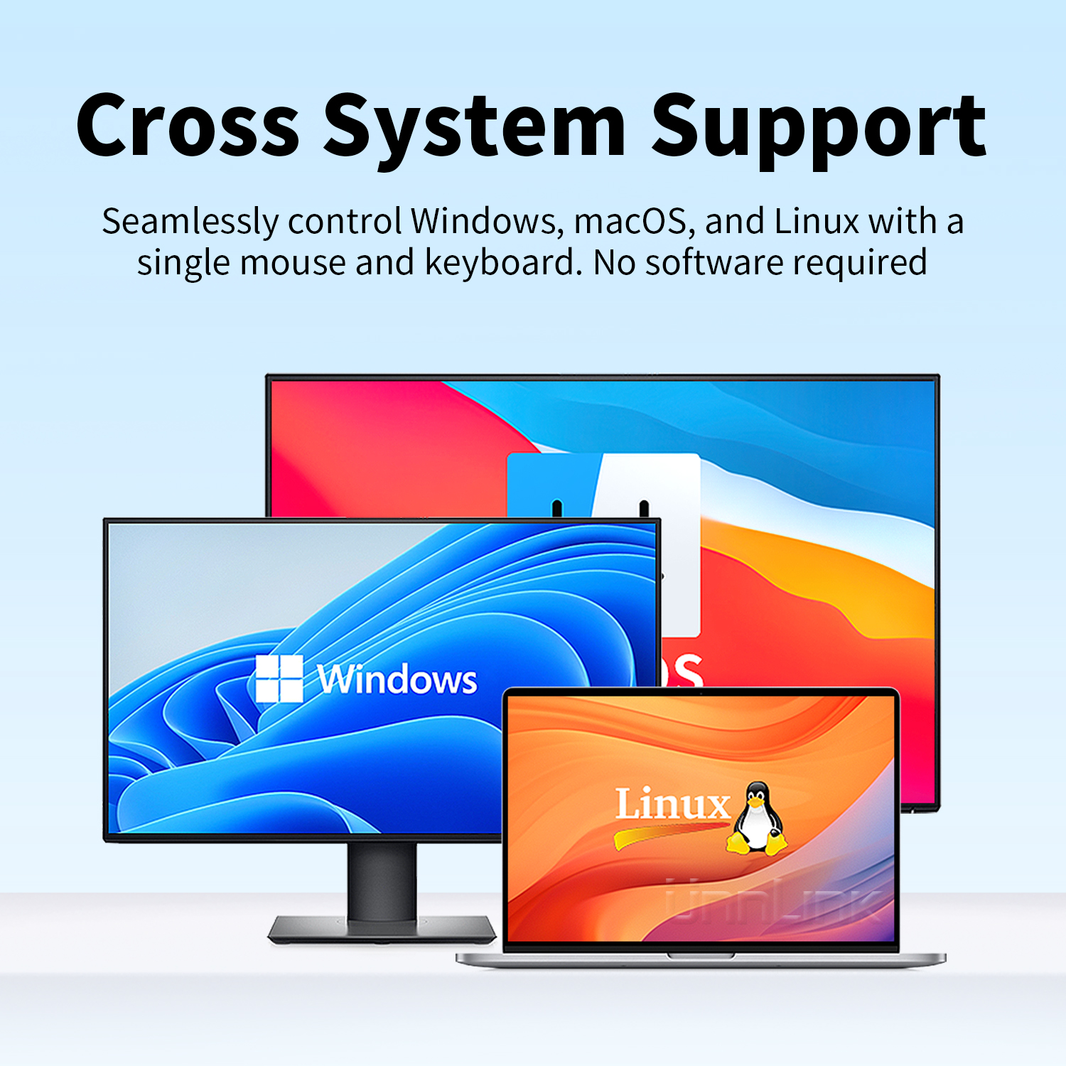 Unnlink USB KVM Switch, Two Co - Laptop Extra Accessories recensie en prijs