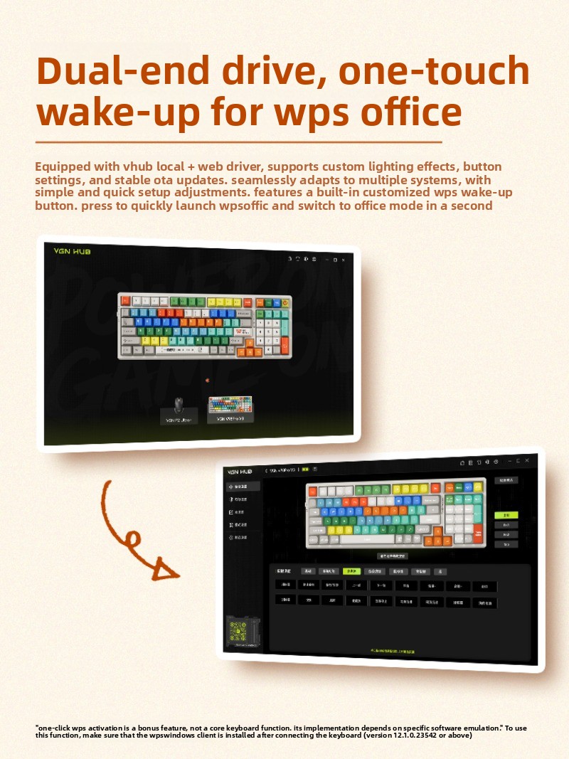 VGN V98Pro V3 Customized E-Spo - Laptop Accessories Brand recensie en prijs